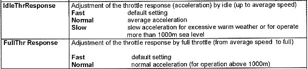 Throttle_Response.jpg