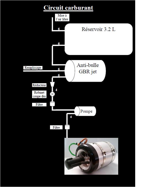 circuit carburant.JPG