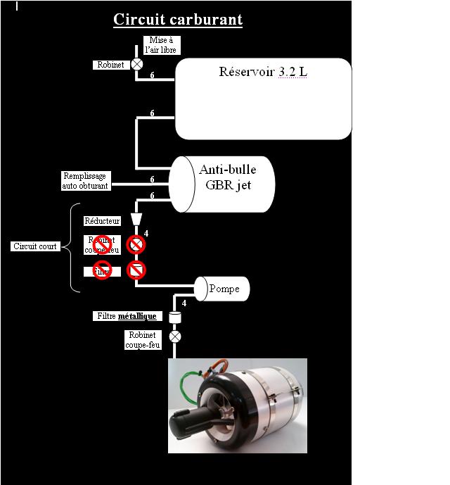 circuit carburant.JPG