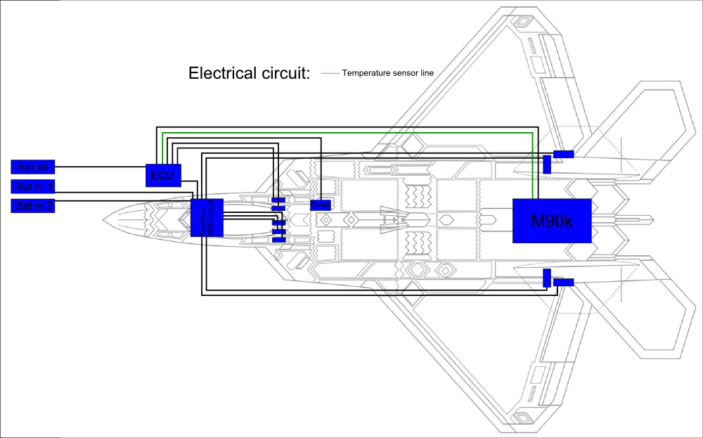 Circuit electrique.